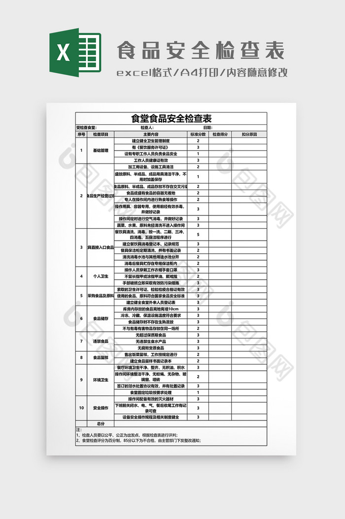 食品安全检查表模板图片图片