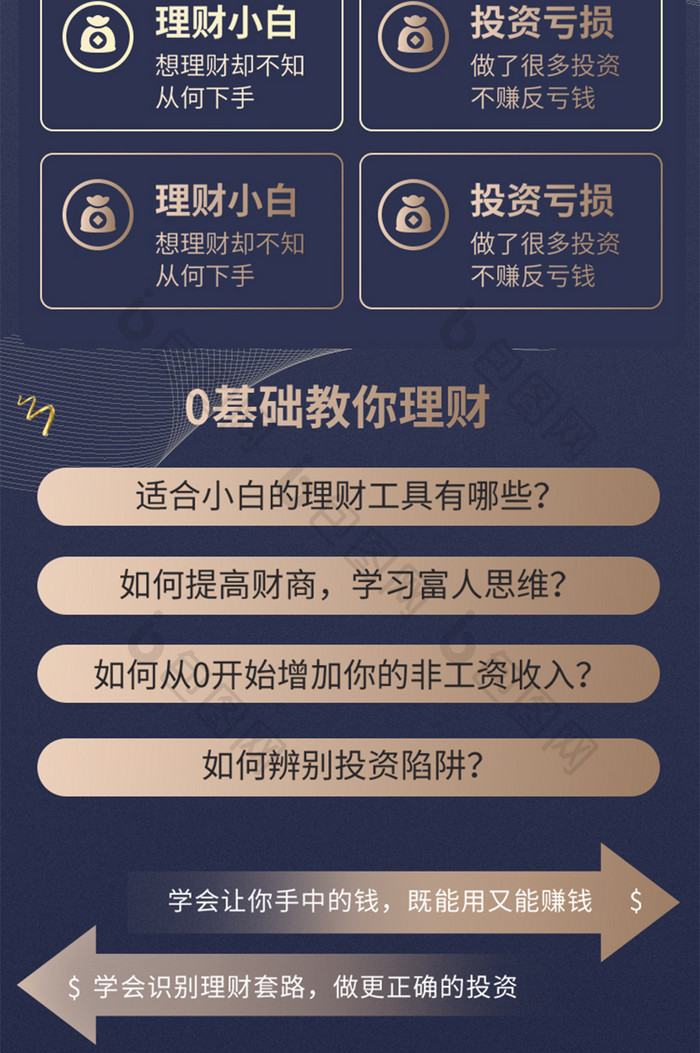 金融理财课新手理财训练H5长图
