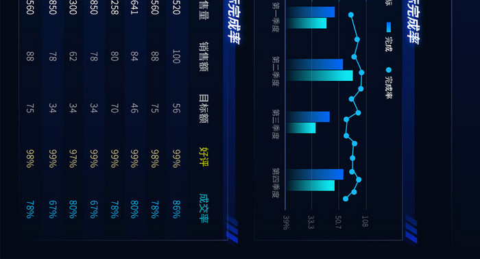 科技可视化数据大屏智能操控中心