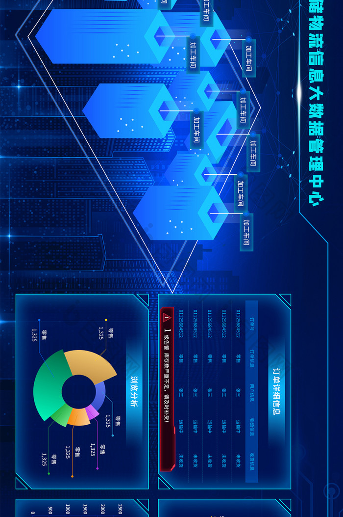 蓝色科技感仓储物流可视数据大屏