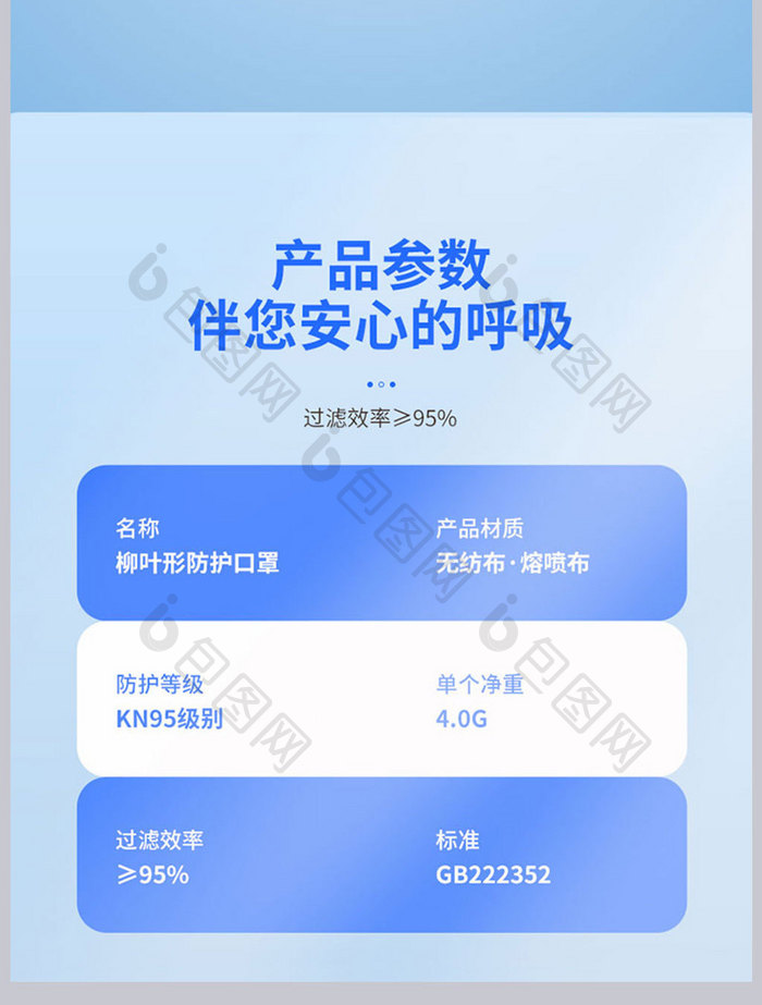 蓝色N95医用口罩详情页模板