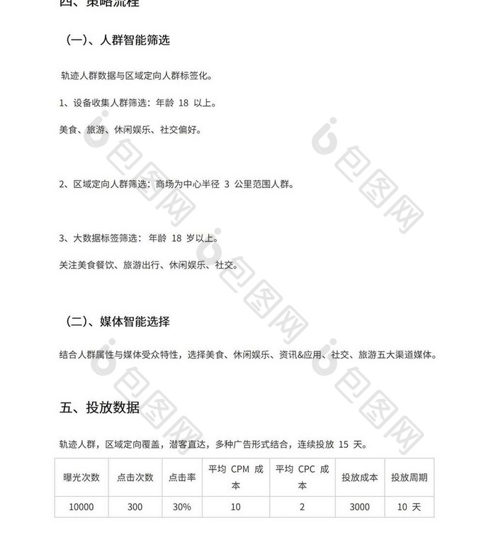 餐饮行业广告投放策划案