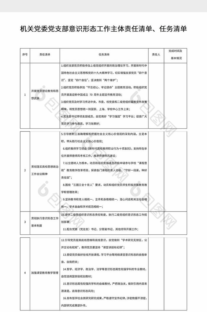 党支部工作主题责任清单