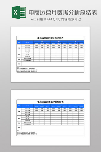 电商运营据分析总结表图片