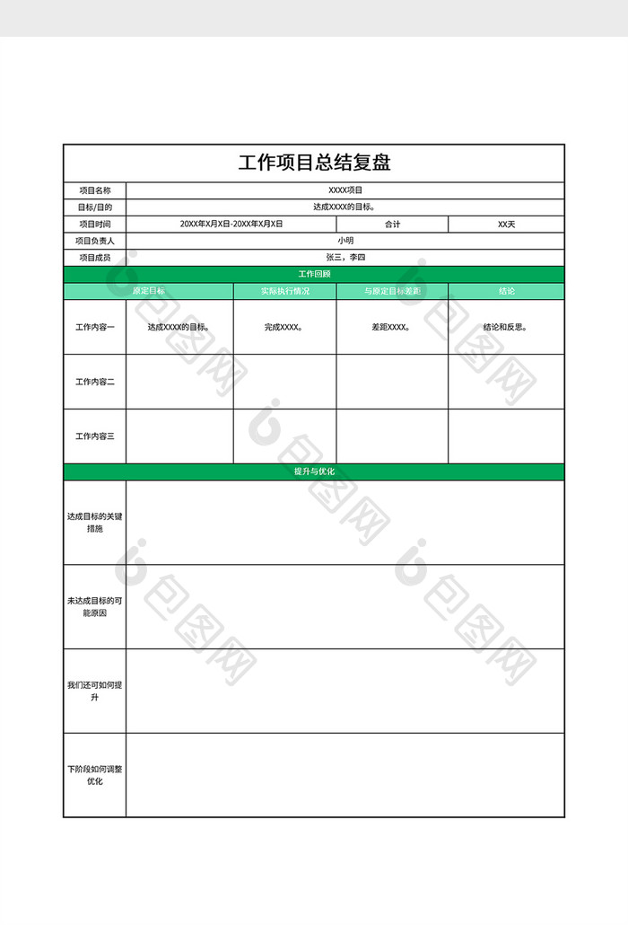 工作项目总结复盘