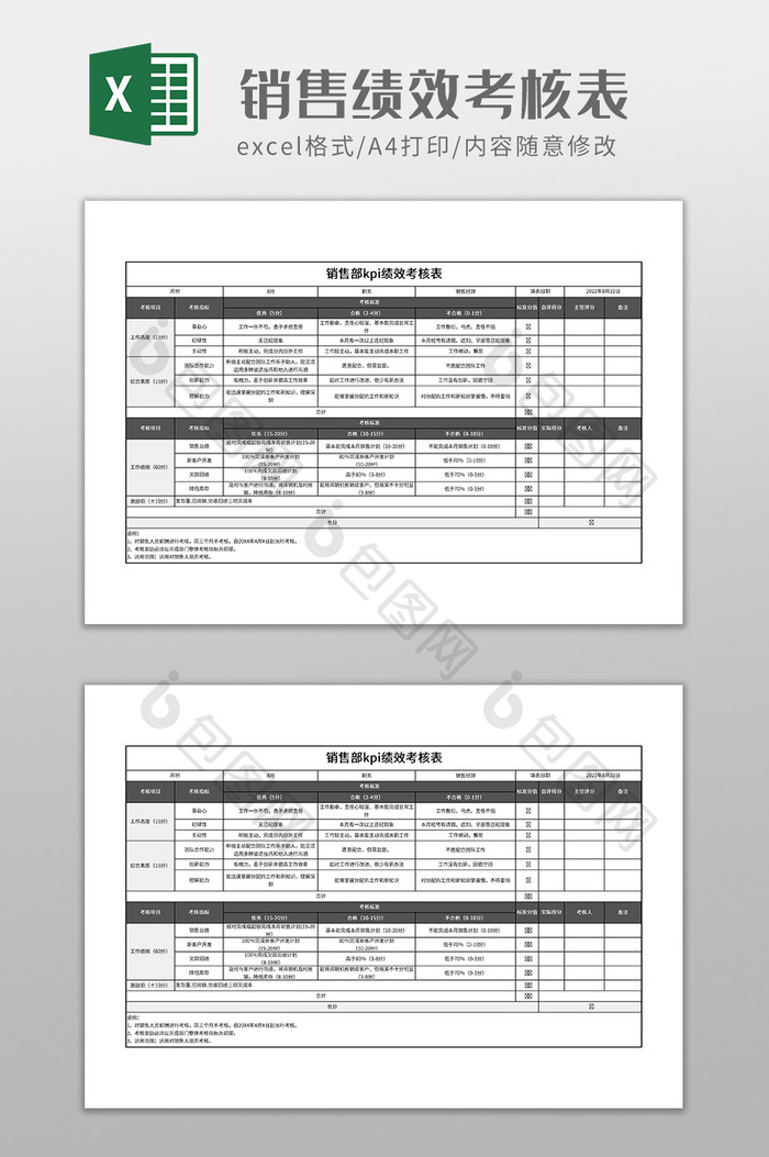 销售部kpi绩效考核表