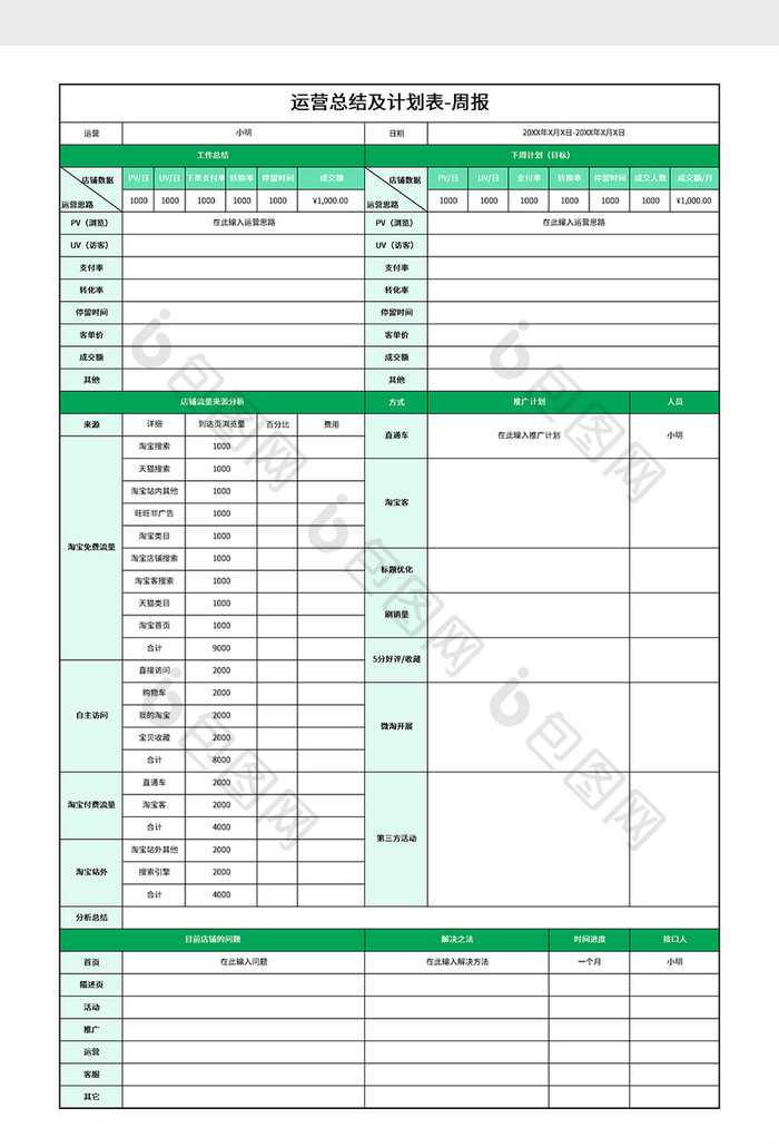 运营总结及计划表-周报