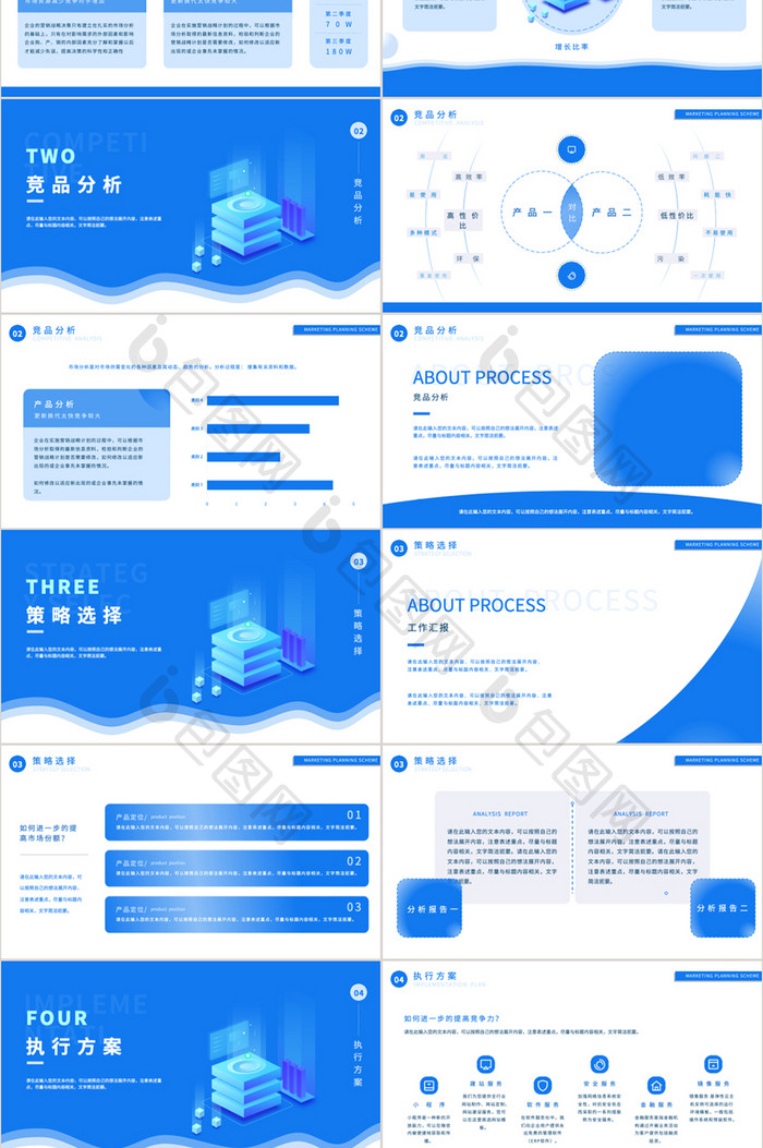 蓝色复盘分析报告PPT模板