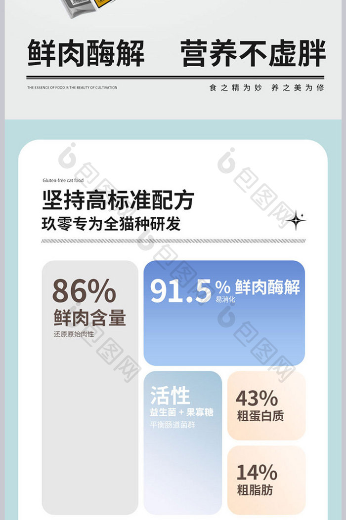 潮酷孟菲斯风猫粮狗粮详情页模板