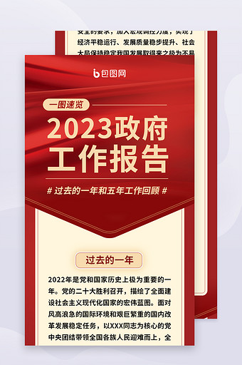 2023两会政府工作报告长图图片