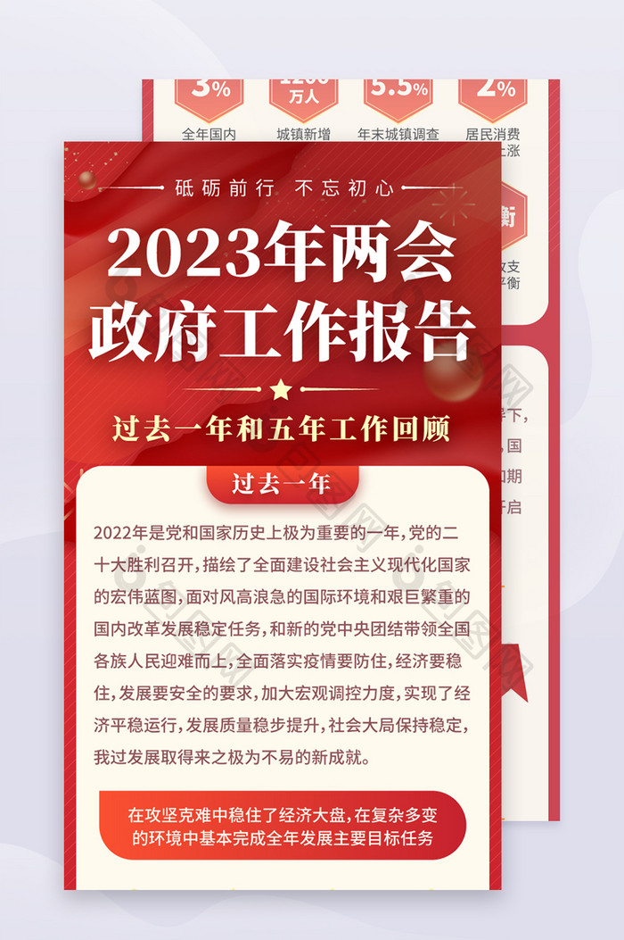 2023两会政府工作报告专题