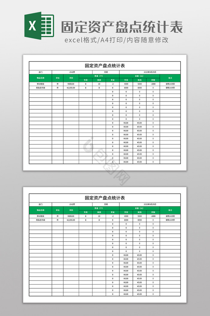 固定资产盘点统计表