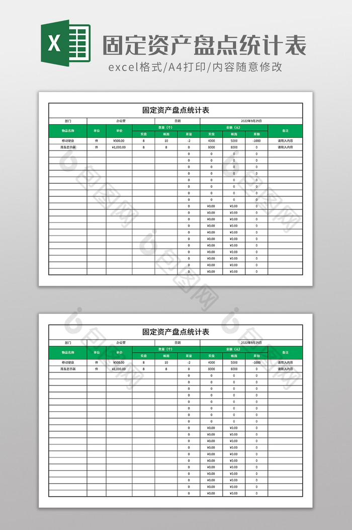 固定资产盘点统计表