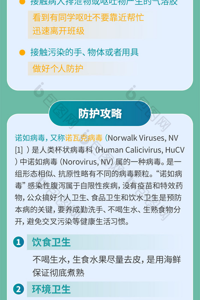 诺如病毒预防治疗科普h5专题页