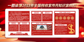 2023年全国税收宣传月二件套