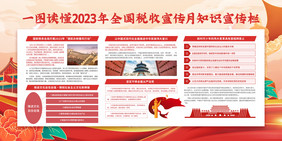 2023全国税收宣传月二件套