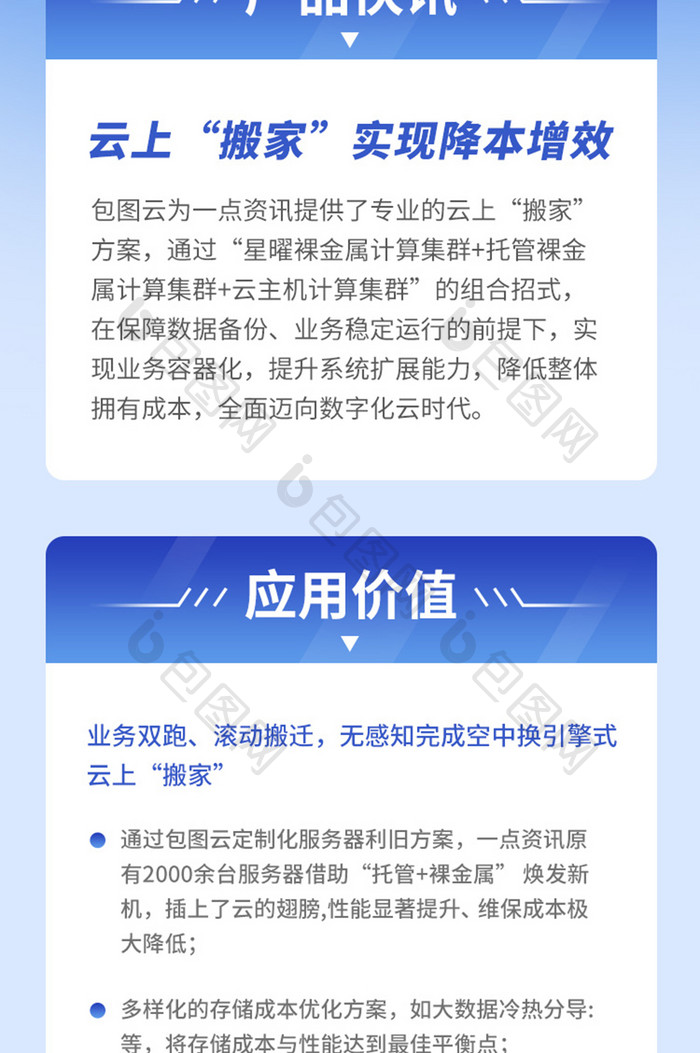 云科技云智能3dH5长图