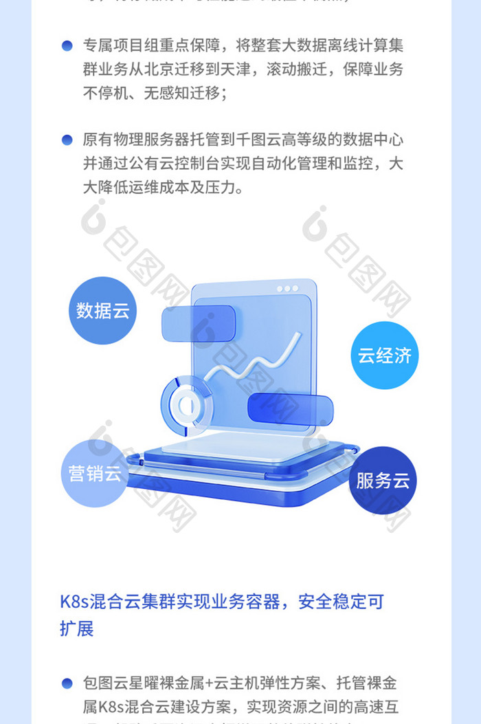 云科技云智能3dH5长图