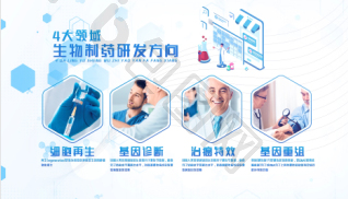 生物医药图片-生物医药素材免费下载-包图网