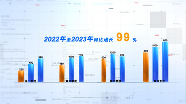 业绩图片-业绩素材免费下载-包图网