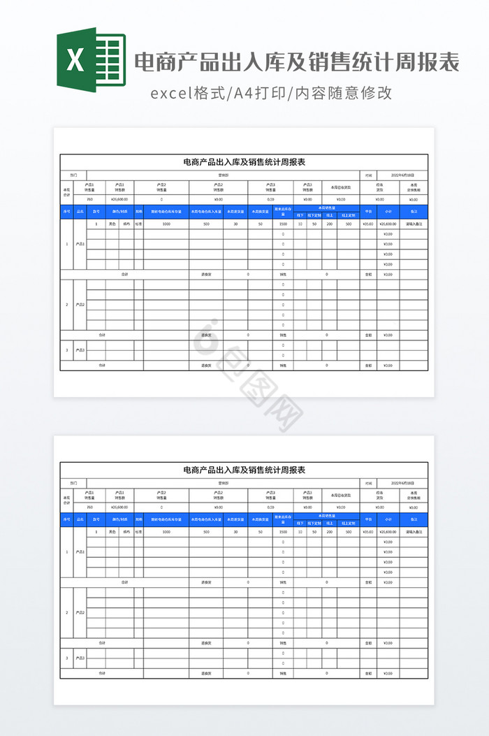 电商产品出入库及销售统计周报表