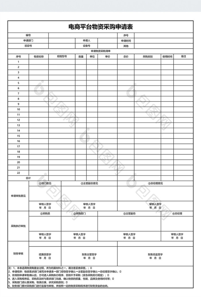 电商平台物资采购申请表