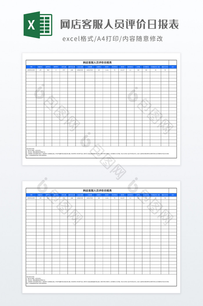 网店客服人员评价日报表