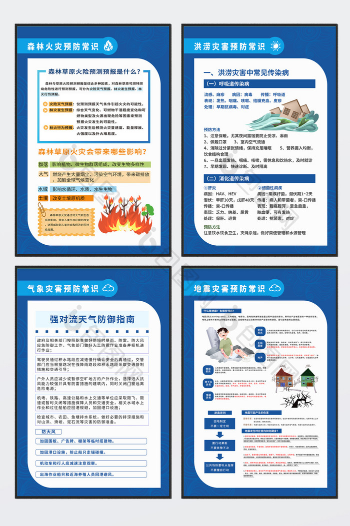 蓝色自然灾害常识宣传展板