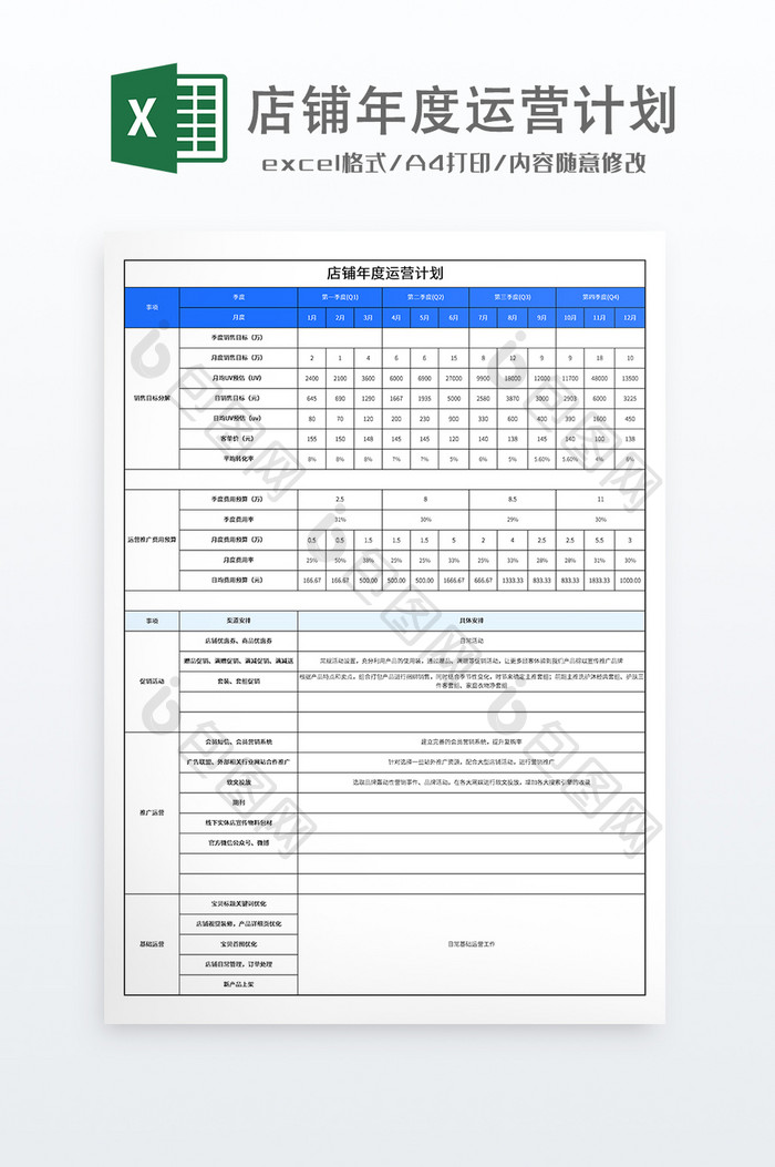 店铺年度运营计划