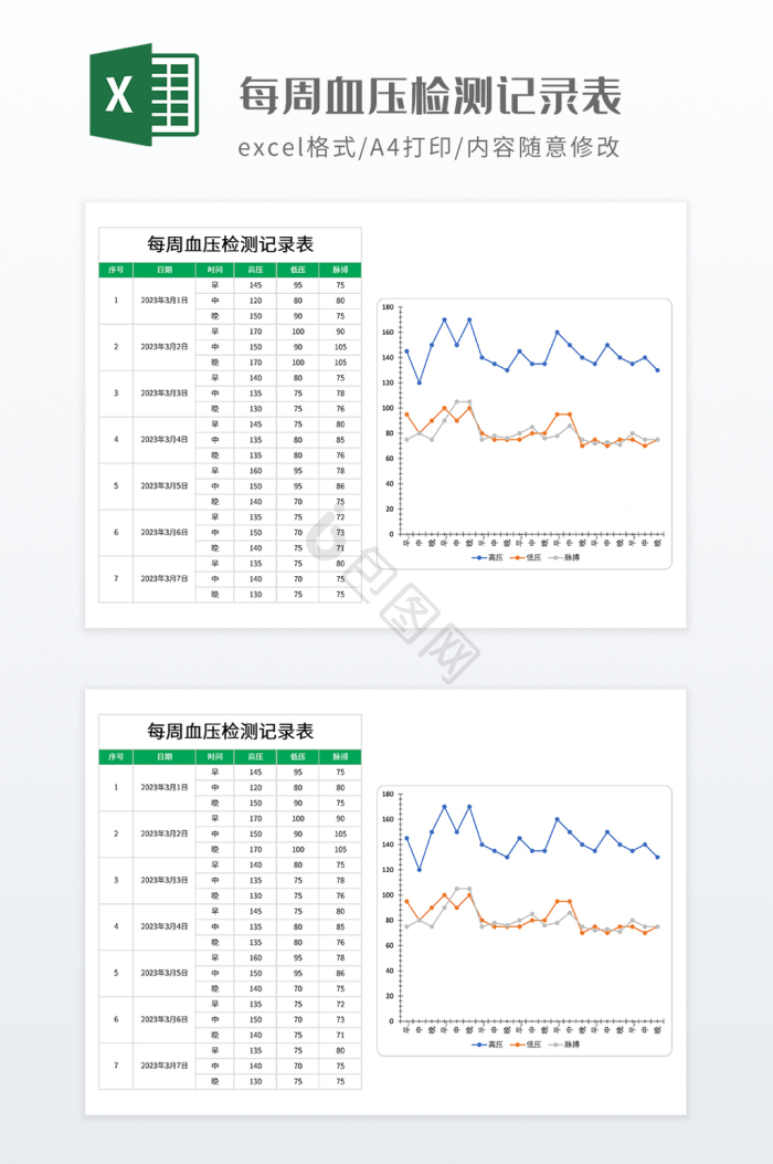 每日血压记录表按月下载-包图网