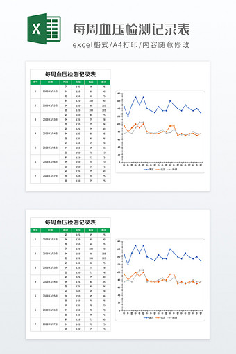 每周血压检测记录表图片