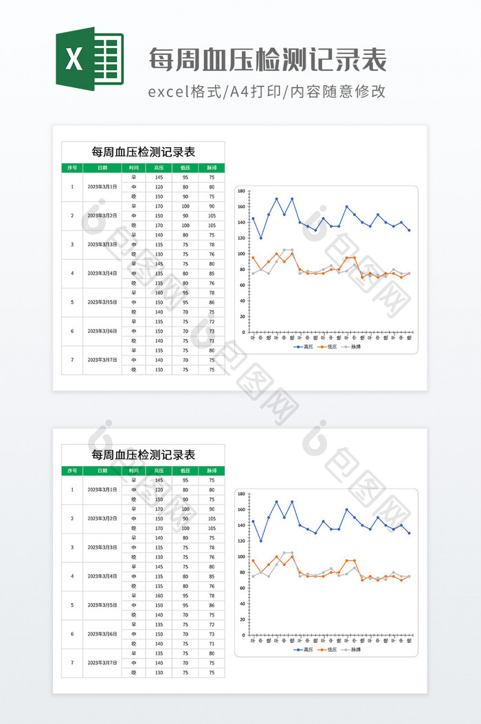 每周血压检测记录表