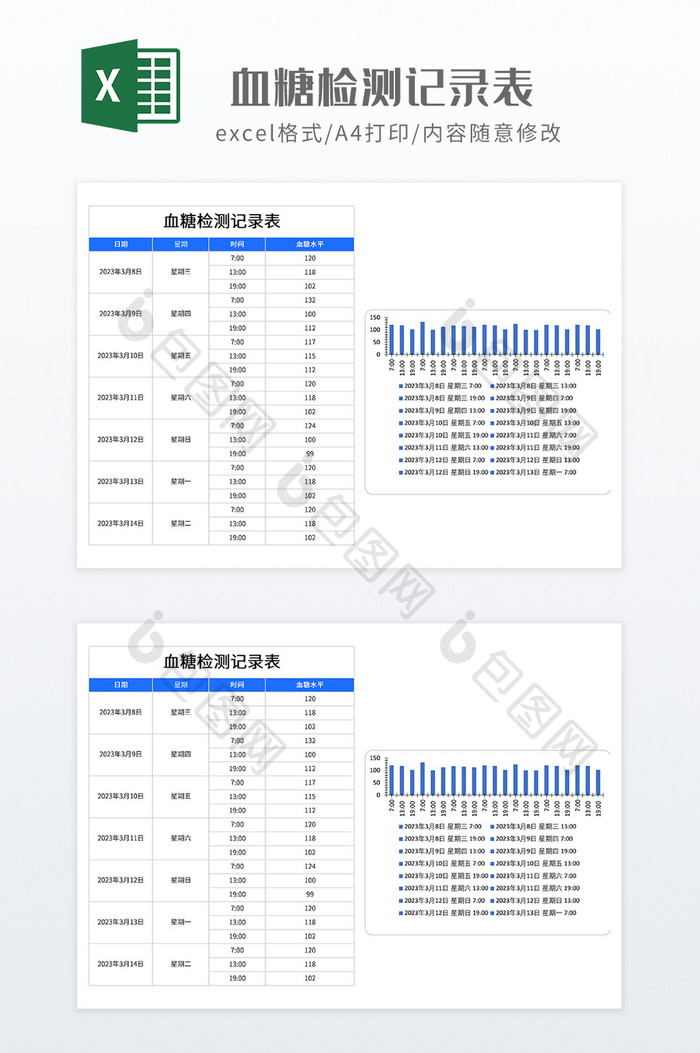 实用血糖检测记录表