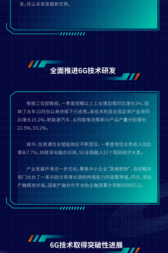 科技类6g海报h5信息长图