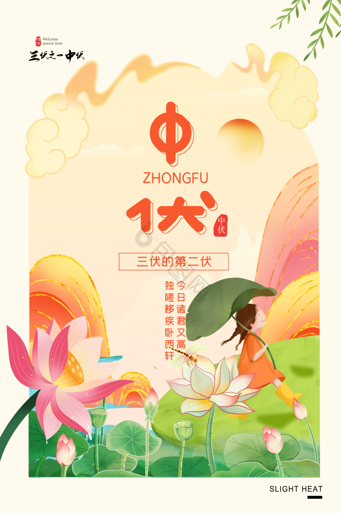 夏至三伏天中伏模板-包图网