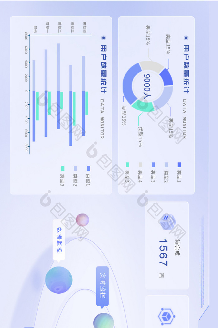 科技风浅色超级大屏可视化界面