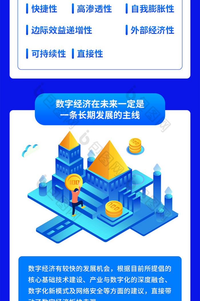 数字经济宣传信息H5长图