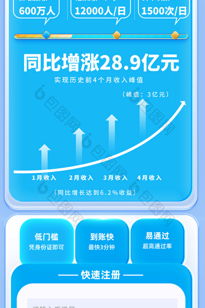 蓝色金融理财办卡营销活动长图