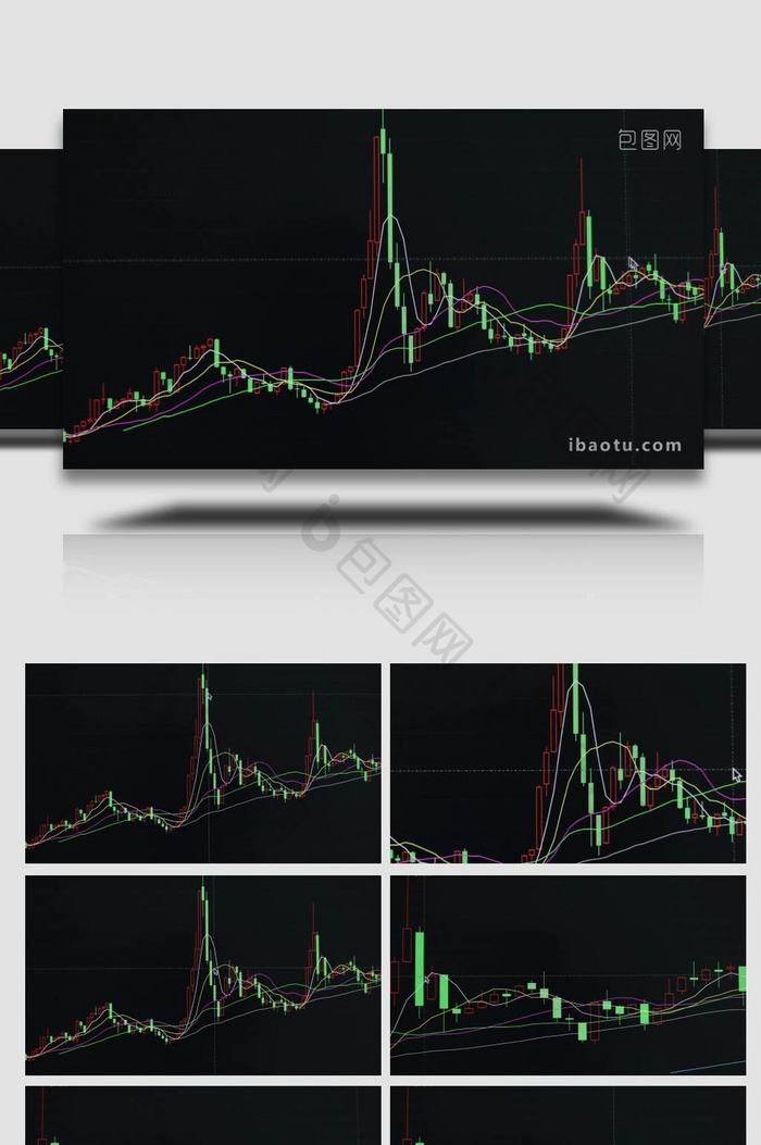 评估股票k线走势行情实拍4k