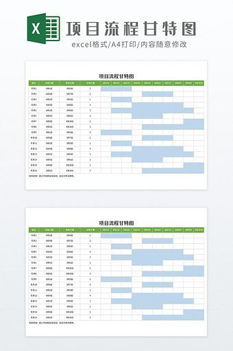 实用项目流程甘特图