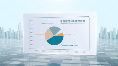 简洁科技数据图表柱状图饼图AE