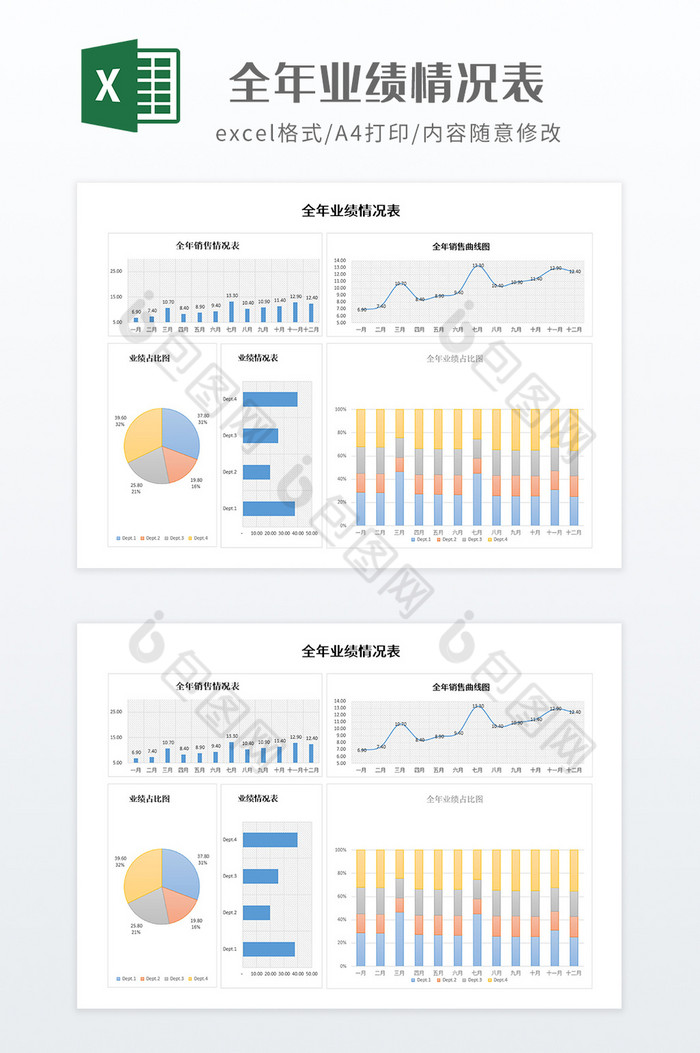 实用全年业绩情况表图片图片