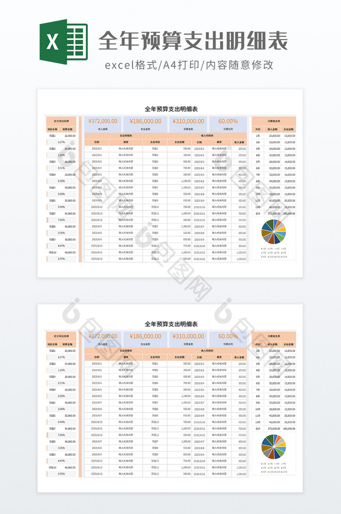 全年预算支出明细表