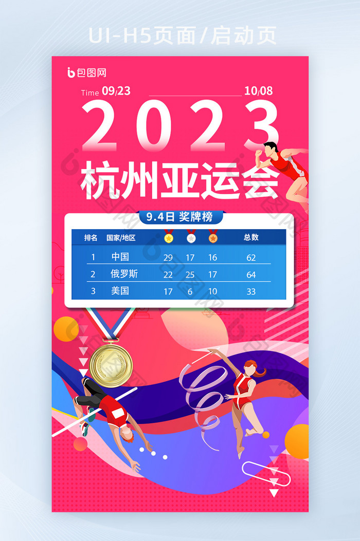 2023杭州亚运会奖牌榜