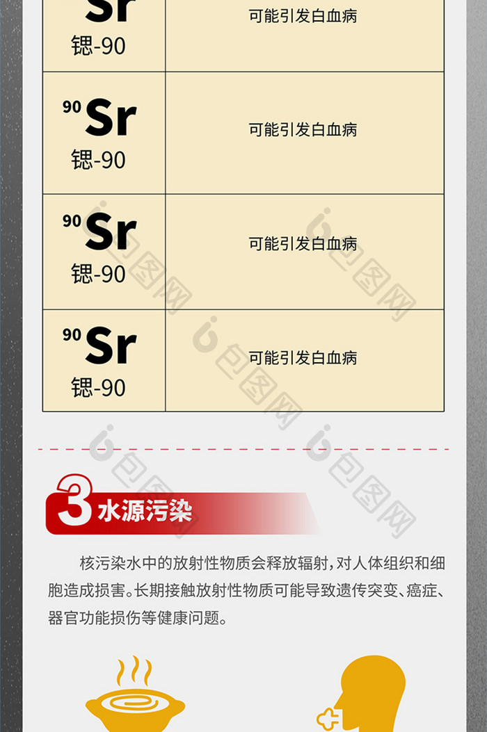 灰色插画核废水排放核污染新闻