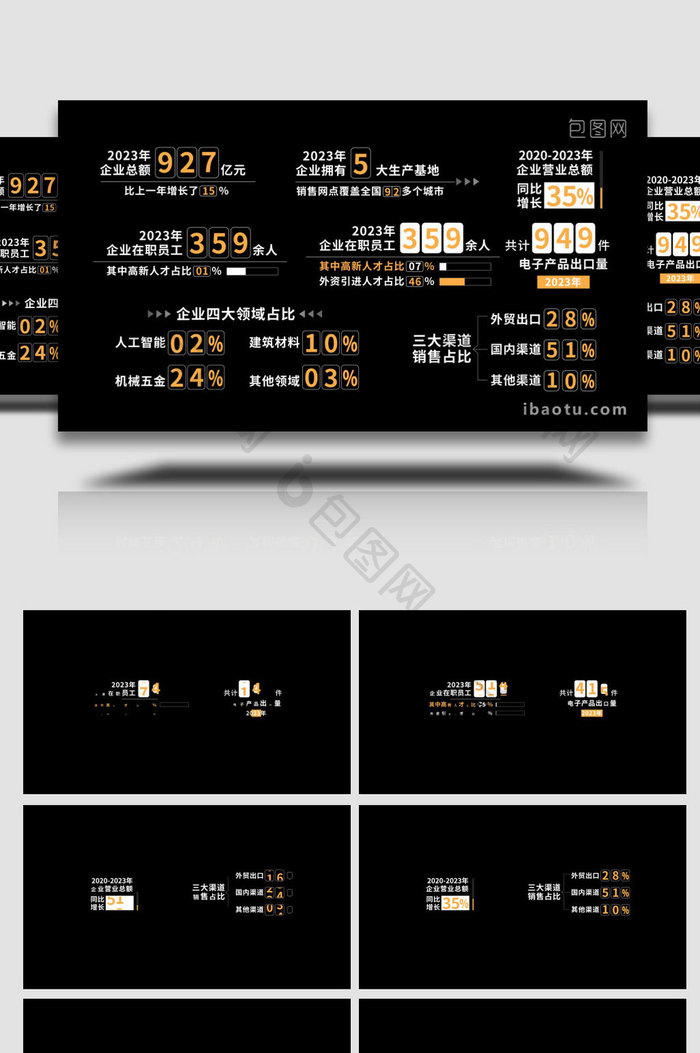 企业简洁文字数据滚动字幕条模板