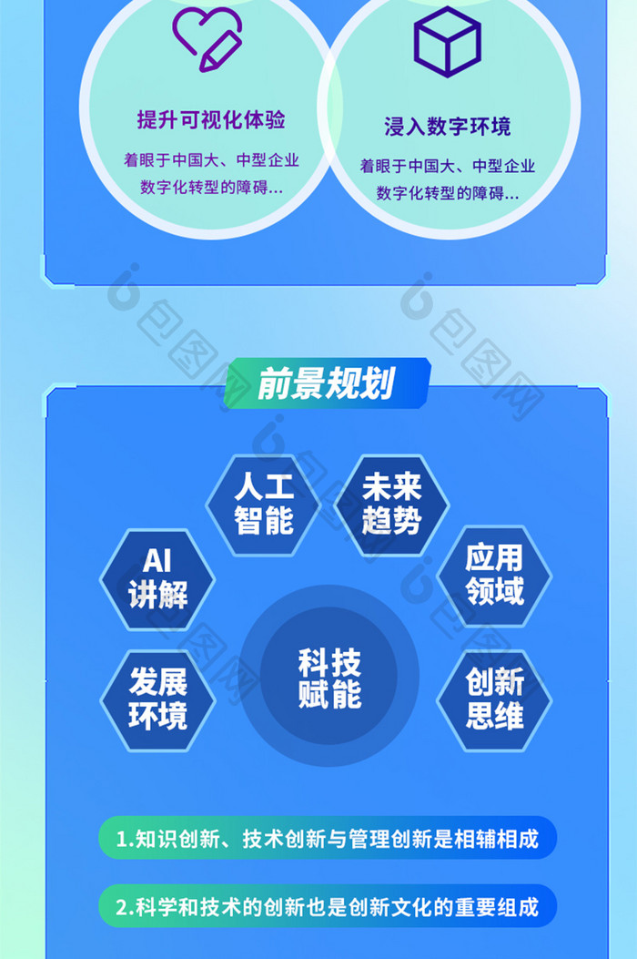 蓝绿色科技赋能h5长图