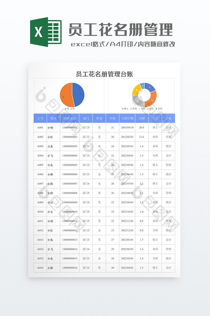 员工花名册管理台账