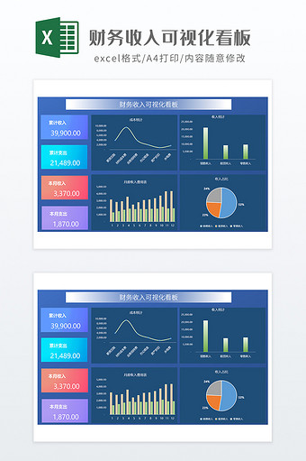 财务收入可视化看板图片