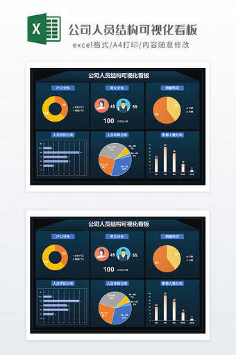 公司人员结构可视化看板图片